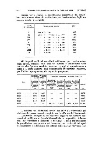 Le assicurazioni sociali pubblicazione della Cassa nazionale per le assicurazioni sociali