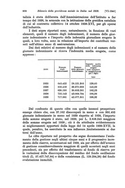 Le assicurazioni sociali pubblicazione della Cassa nazionale per le assicurazioni sociali