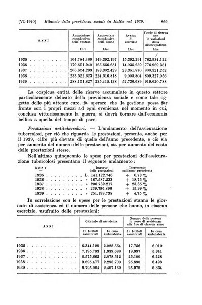 Le assicurazioni sociali pubblicazione della Cassa nazionale per le assicurazioni sociali