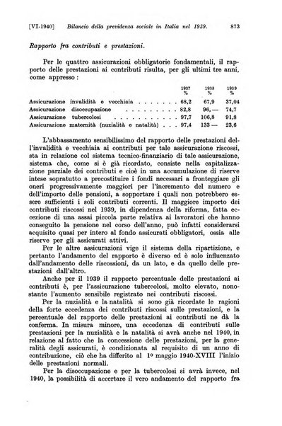 Le assicurazioni sociali pubblicazione della Cassa nazionale per le assicurazioni sociali