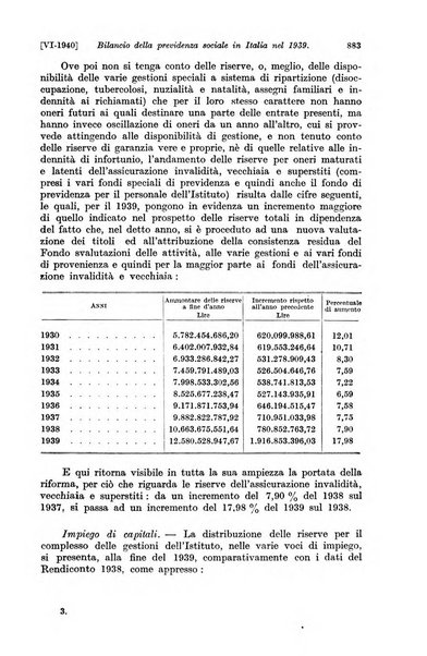 Le assicurazioni sociali pubblicazione della Cassa nazionale per le assicurazioni sociali