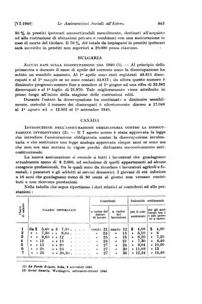 Le assicurazioni sociali pubblicazione della Cassa nazionale per le assicurazioni sociali