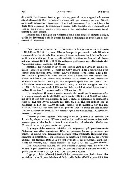 Le assicurazioni sociali pubblicazione della Cassa nazionale per le assicurazioni sociali