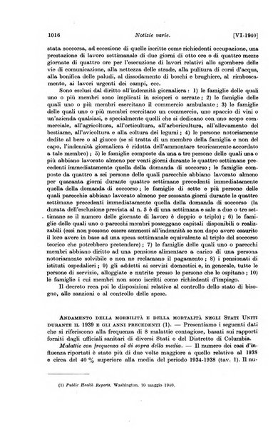 Le assicurazioni sociali pubblicazione della Cassa nazionale per le assicurazioni sociali