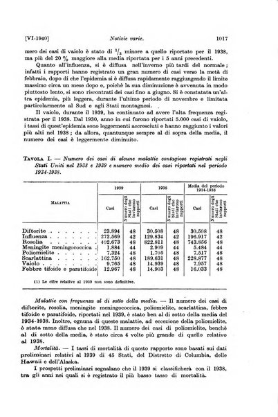 Le assicurazioni sociali pubblicazione della Cassa nazionale per le assicurazioni sociali