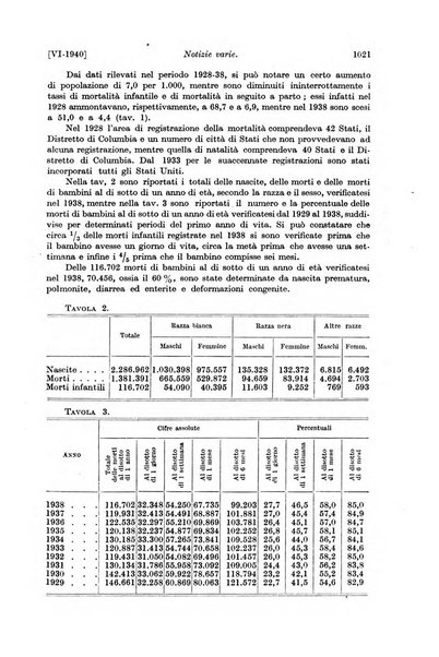 Le assicurazioni sociali pubblicazione della Cassa nazionale per le assicurazioni sociali