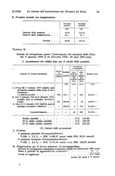 Le assicurazioni sociali pubblicazione della Cassa nazionale per le assicurazioni sociali