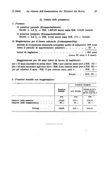 Le assicurazioni sociali pubblicazione della Cassa nazionale per le assicurazioni sociali