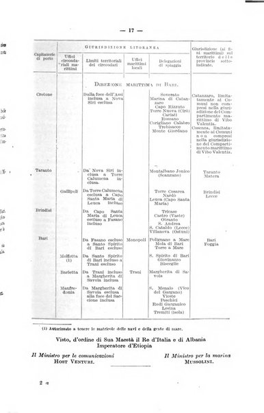 Le assicurazioni sociali pubblicazione della Cassa nazionale per le assicurazioni sociali