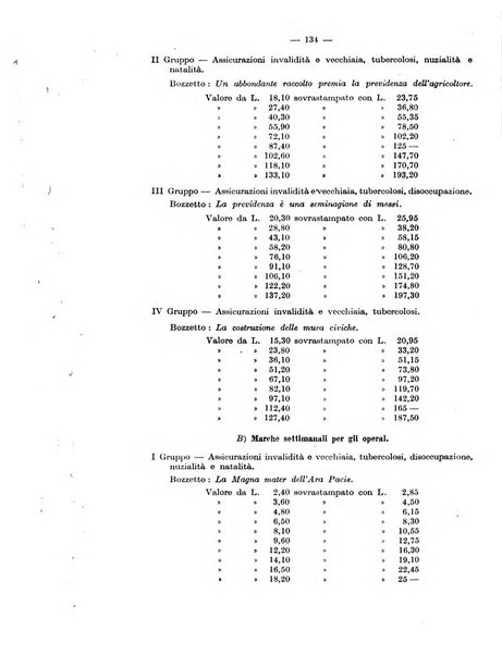 Le assicurazioni sociali pubblicazione della Cassa nazionale per le assicurazioni sociali