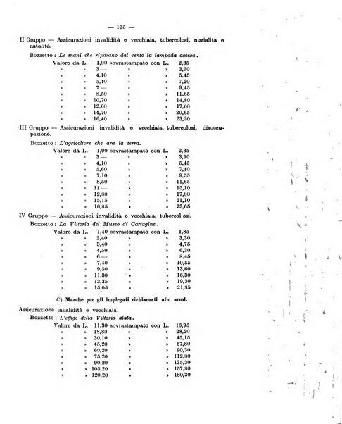 Le assicurazioni sociali pubblicazione della Cassa nazionale per le assicurazioni sociali