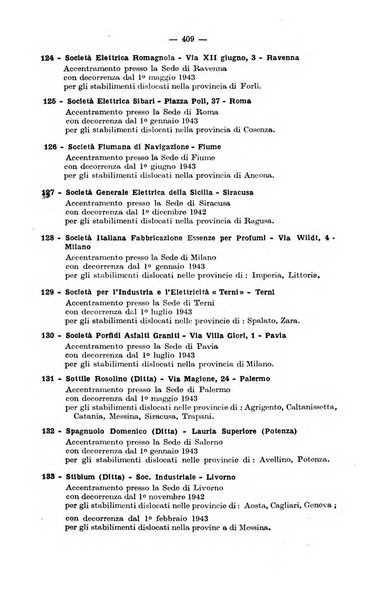 Le assicurazioni sociali pubblicazione della Cassa nazionale per le assicurazioni sociali