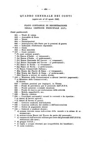 Le assicurazioni sociali pubblicazione della Cassa nazionale per le assicurazioni sociali