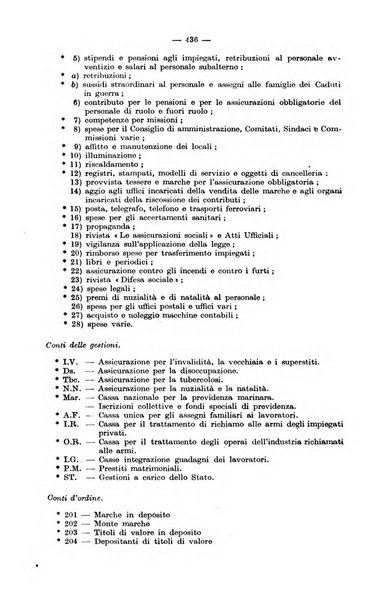 Le assicurazioni sociali pubblicazione della Cassa nazionale per le assicurazioni sociali