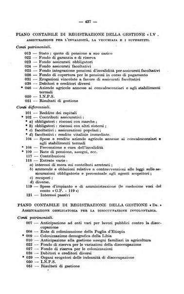 Le assicurazioni sociali pubblicazione della Cassa nazionale per le assicurazioni sociali