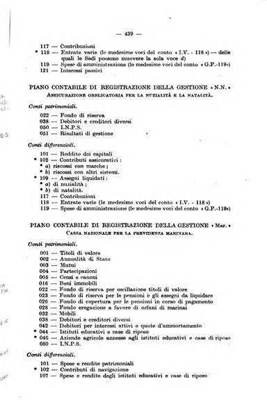 Le assicurazioni sociali pubblicazione della Cassa nazionale per le assicurazioni sociali