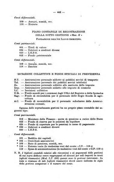 Le assicurazioni sociali pubblicazione della Cassa nazionale per le assicurazioni sociali