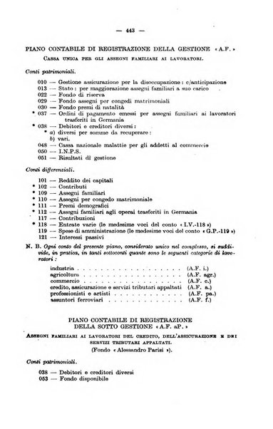 Le assicurazioni sociali pubblicazione della Cassa nazionale per le assicurazioni sociali