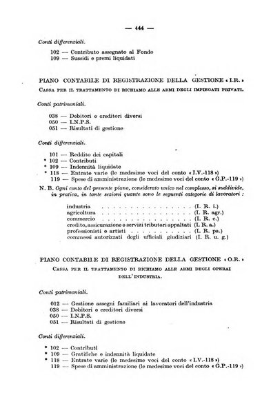 Le assicurazioni sociali pubblicazione della Cassa nazionale per le assicurazioni sociali