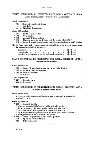 Le assicurazioni sociali pubblicazione della Cassa nazionale per le assicurazioni sociali