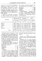 giornale/TO00177281/1928/unico/00000049