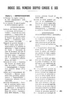 giornale/TO00177281/1928/unico/00000163