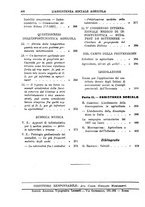 giornale/TO00177281/1928/unico/00000248