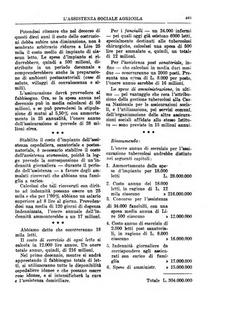 L'assistenza sociale agricola rivista mensile di infortunistica e assistenza sociale