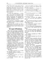 giornale/TO00177281/1928/unico/00000308