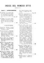 giornale/TO00177281/1928/unico/00000331