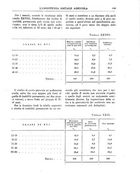 L'assistenza sociale agricola rivista mensile di infortunistica e assistenza sociale