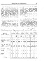 giornale/TO00177281/1928/unico/00000393