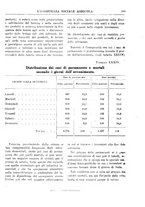 giornale/TO00177281/1928/unico/00000395