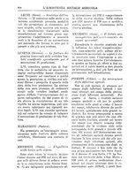 giornale/TO00177281/1928/unico/00000496