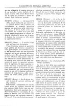 giornale/TO00177281/1928/unico/00000497