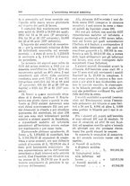 giornale/TO00177281/1929/unico/00000134