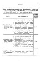 giornale/TO00177281/1929/unico/00000433