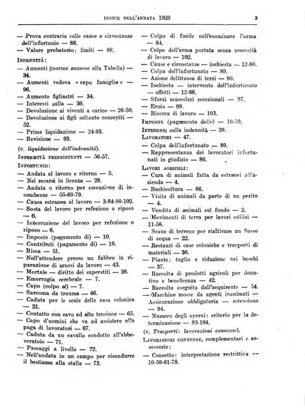 L'assistenza sociale agricola rivista mensile di infortunistica e assistenza sociale