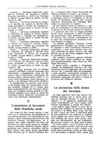 giornale/TO00177281/1930/unico/00000083