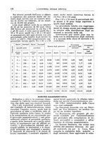 giornale/TO00177281/1930/unico/00000144