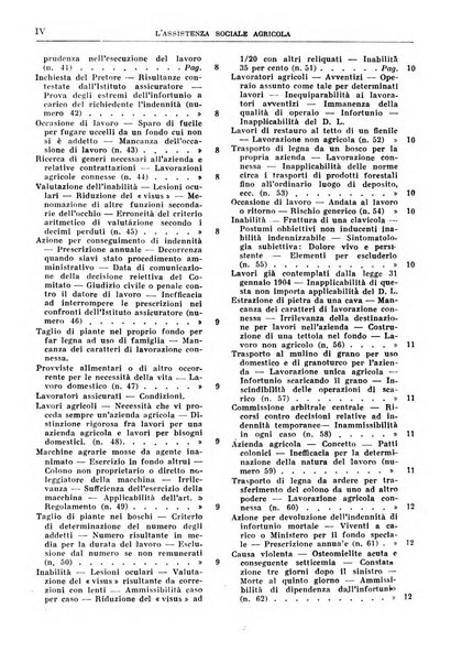 L'assistenza sociale agricola rivista mensile di infortunistica e assistenza sociale