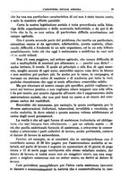 giornale/TO00177281/1931/unico/00000077