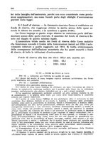 giornale/TO00177281/1931/unico/00000342