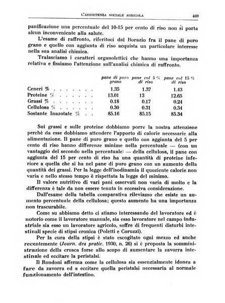 L'assistenza sociale agricola rivista mensile di infortunistica e assistenza sociale