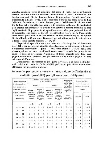 L'assistenza sociale agricola rivista mensile di infortunistica e assistenza sociale