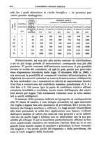 giornale/TO00177281/1931/unico/00000652