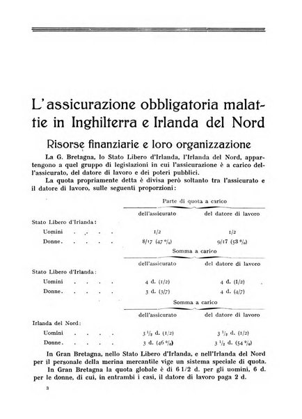 L'assistenza sociale agricola rivista mensile di infortunistica e assistenza sociale