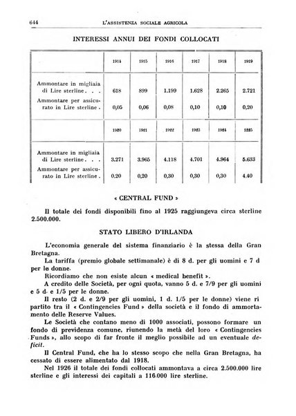 L'assistenza sociale agricola rivista mensile di infortunistica e assistenza sociale