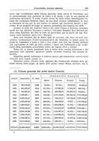 giornale/TO00177281/1931/unico/00000685