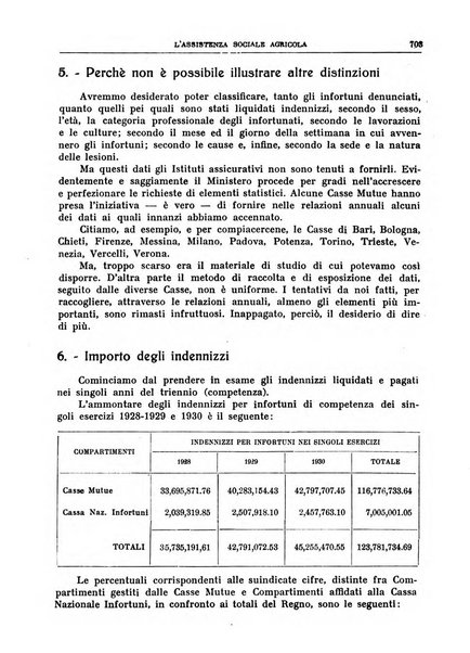 L'assistenza sociale agricola rivista mensile di infortunistica e assistenza sociale